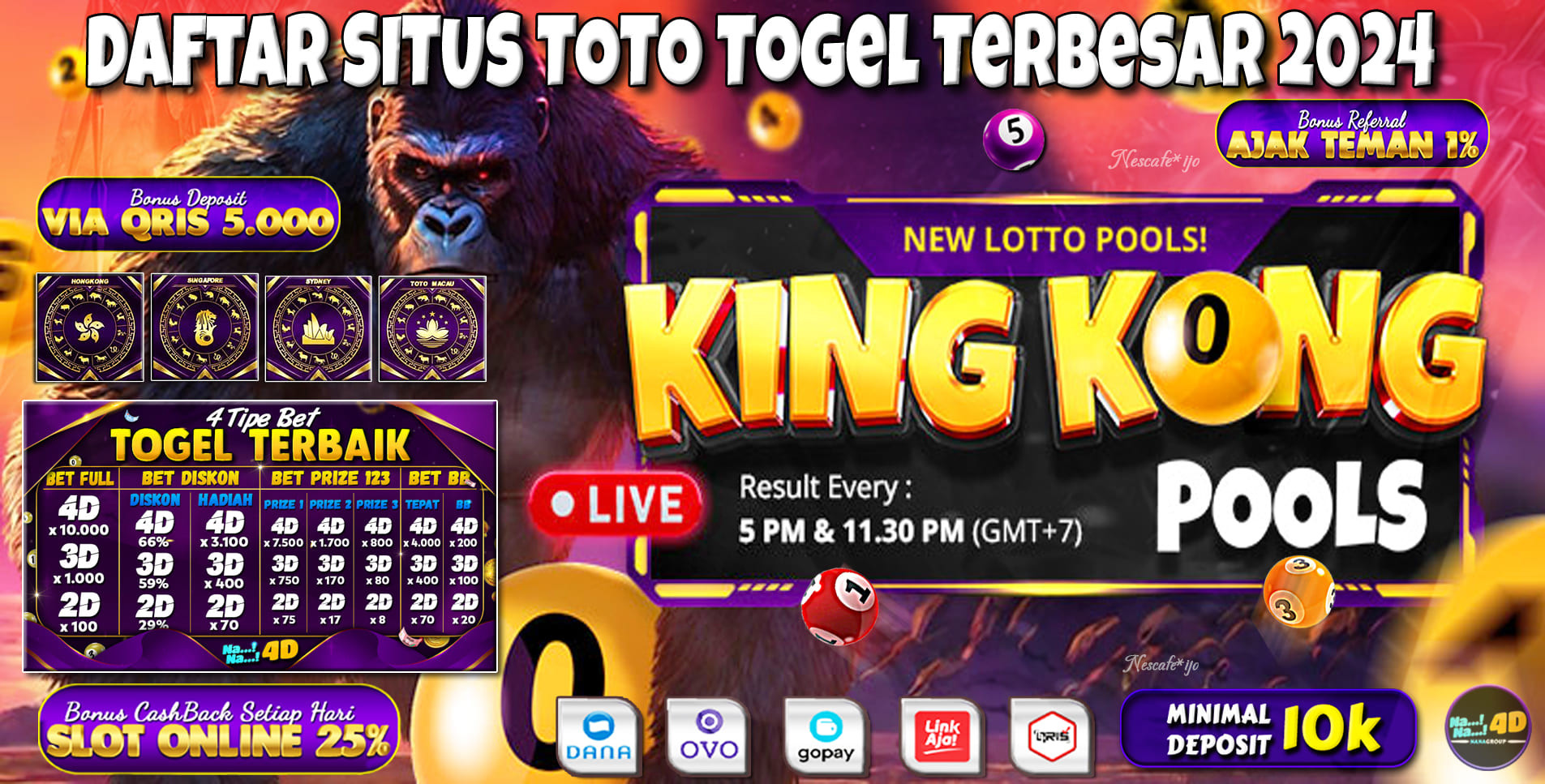 NANA4D Situs Toto 4D Nomor 1 Di Indonesia Bet 100 Perak